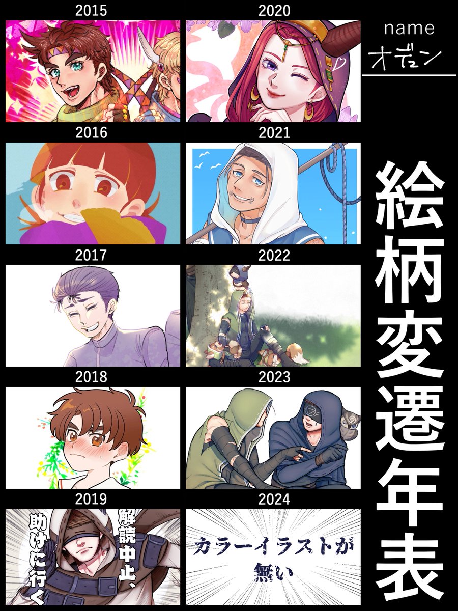 自分の頭身絵とデフォで見たくなったからやりました 2015年に勝てないのでは? 