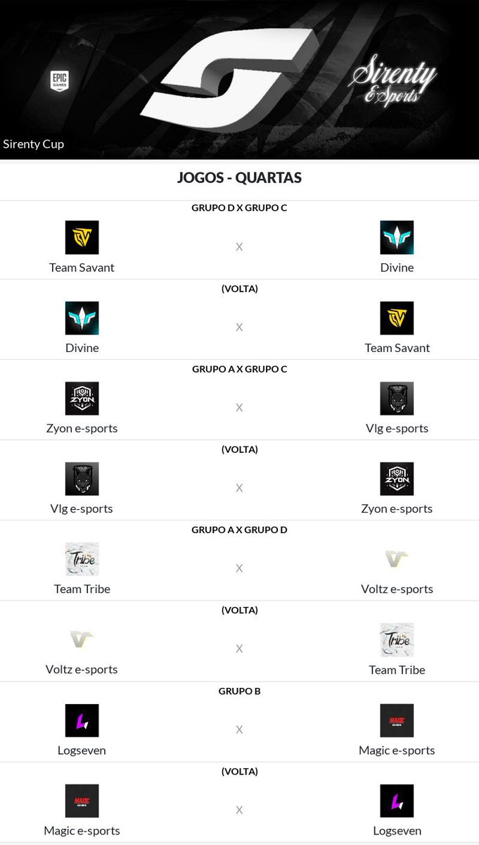 VoltzSports's tweet photo. Quartas de finais - Sirenty cup
Voltz Sports X @Teamtribebr 
#GoVTZ https://t.co/G8ztQGllZJ