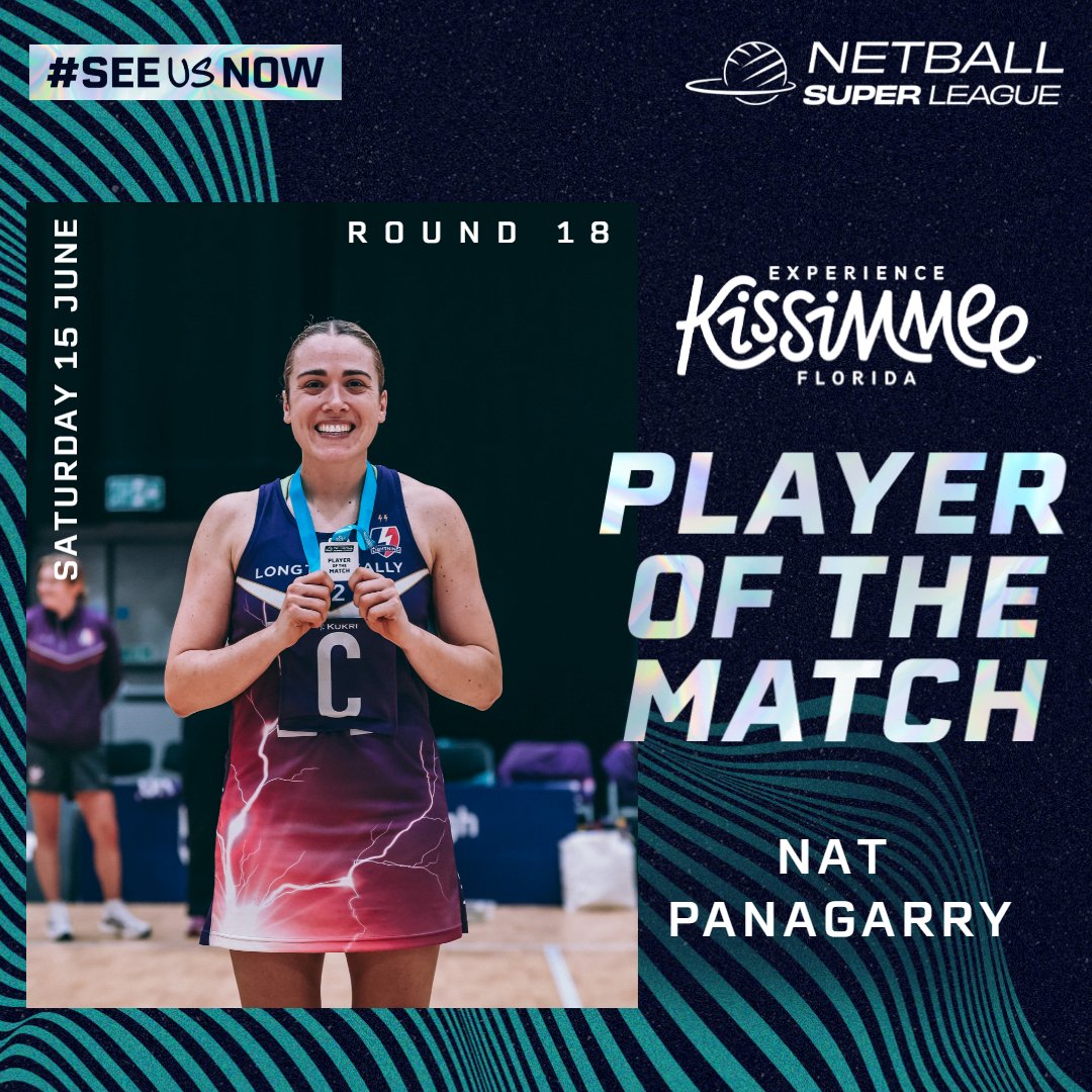 Captain Fantastic! 🤩

A stellar performance on court tonight 🔥

#BringTheNoise | #NSL2024