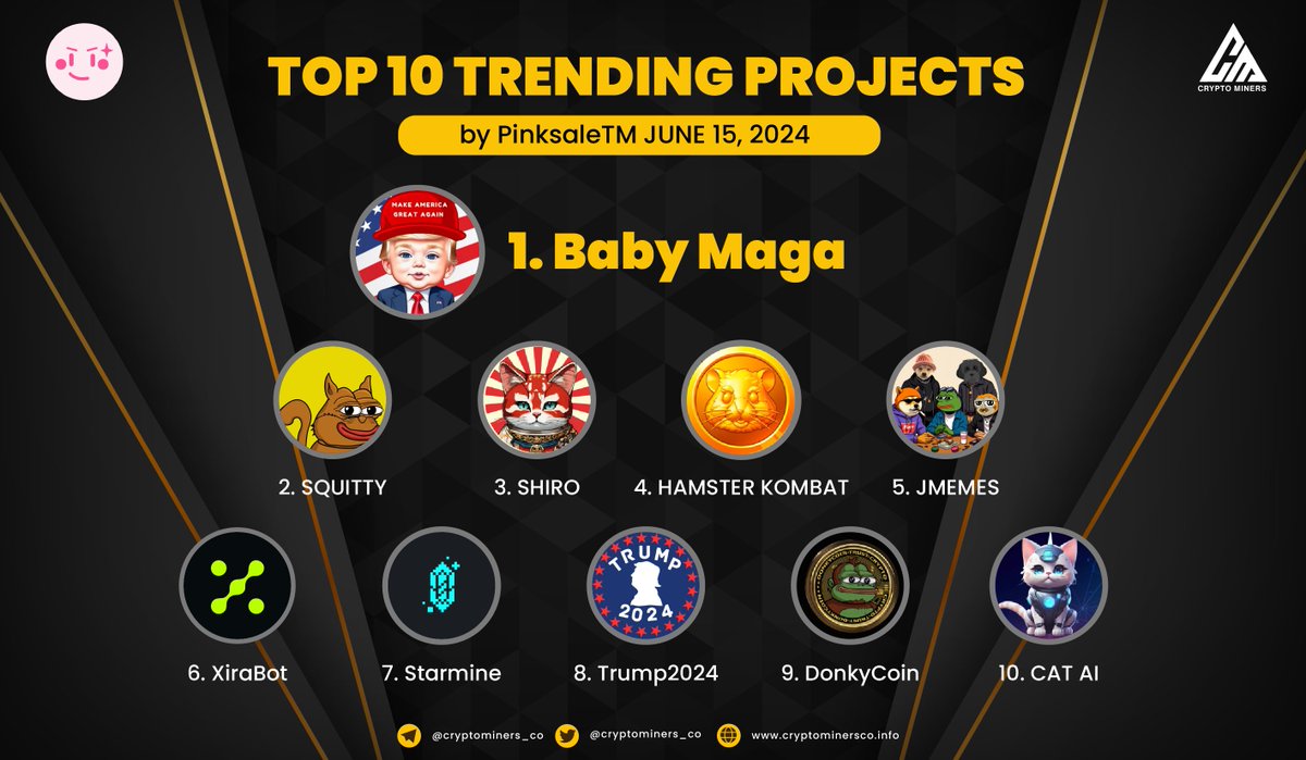 Crypto Miners tweet media