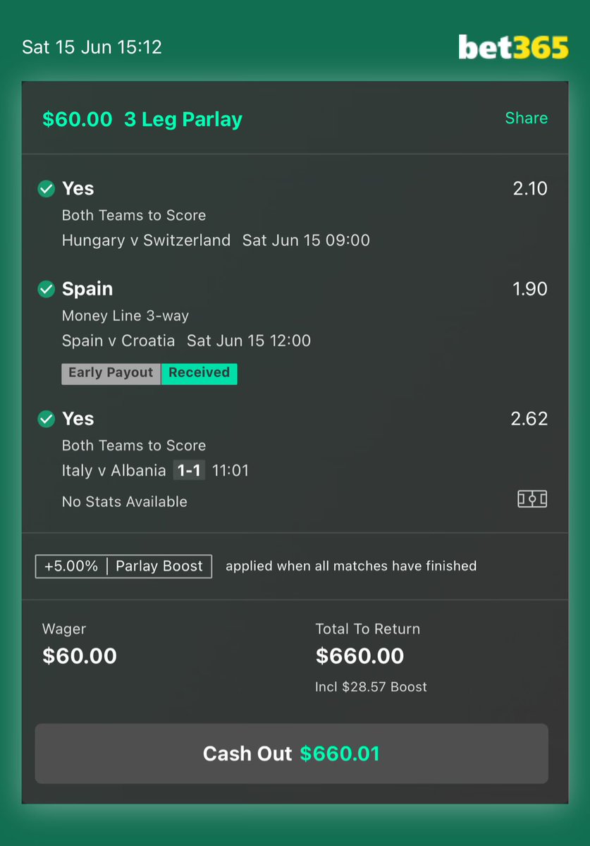 Pickwith456's tweet image. CASH THE ALL DAY SOCCER PARLAY ✅ 

💰 $60-&amp;gt; $660 

Don’t miss any plays -&amp;gt; whop.com/parlayscience/…

Use code “456” for 25% off.