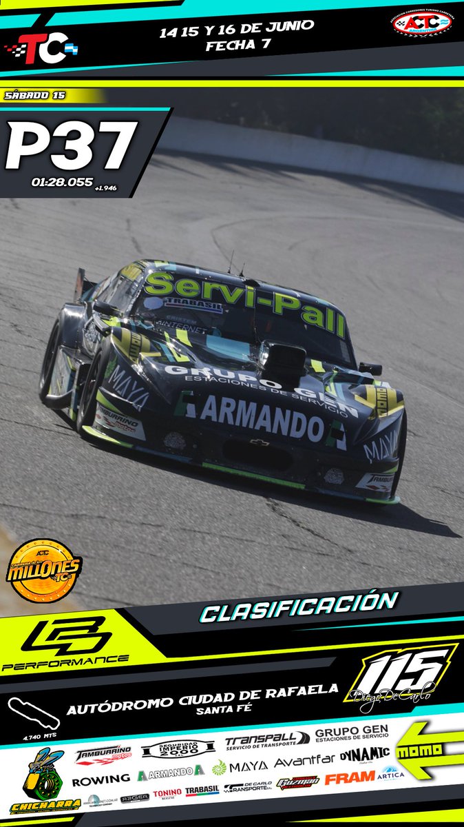 Clasificación #TCenRafaela 🏁

<a href="/juanjoseebarlin/">Juan José Ebarlin</a> 👉 P26 ✔️

<a href="/CaitoRisatti/">Caito Risatti</a> 👉 P28

@diegodecarlo1 👉 P37

Se trabaja con todo para mañana avanzar en las series y cerrar un buen finde 👊.