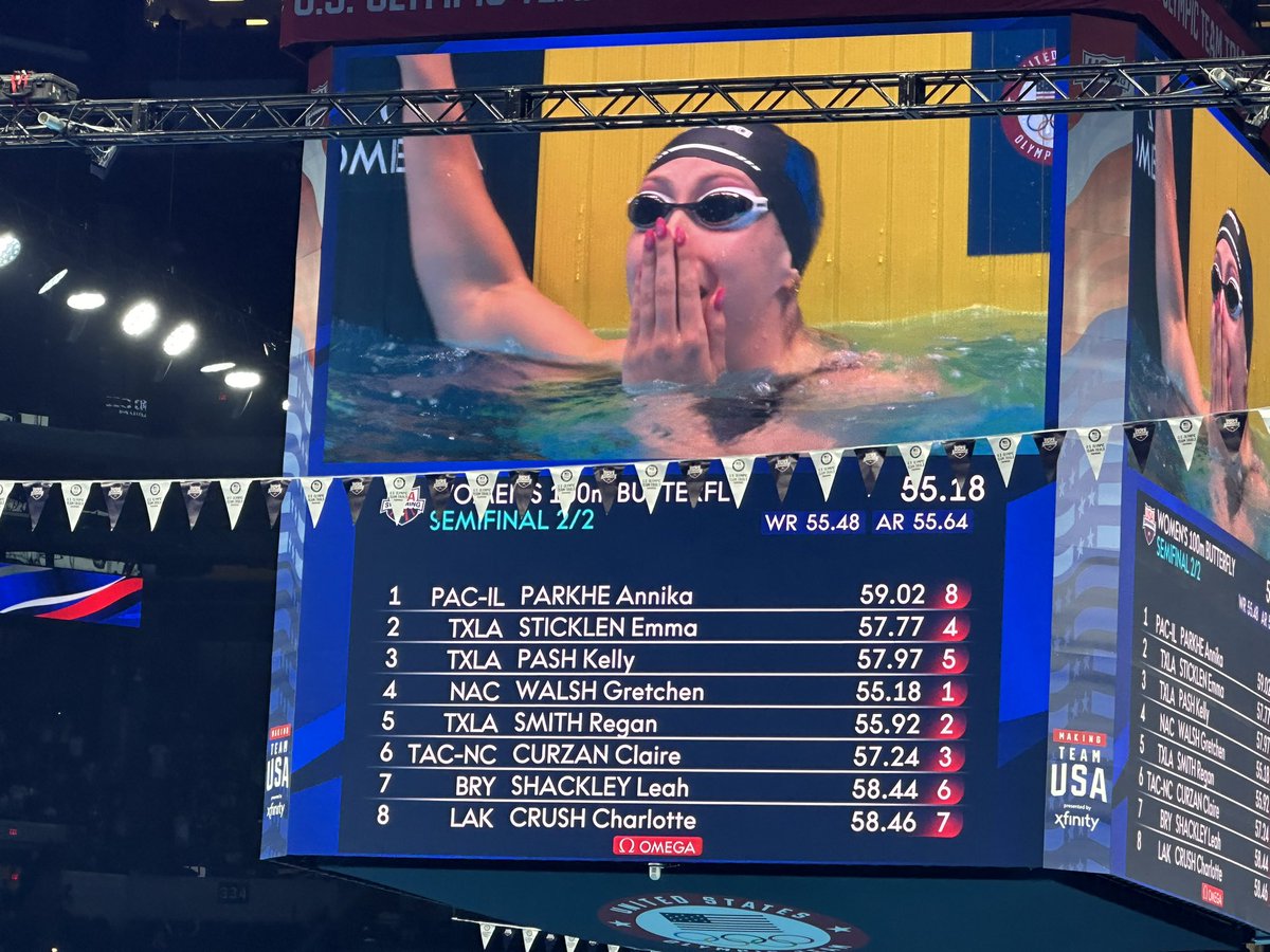 yyanyanli1's tweet image. “Short course yards specialist” Gretchen Walsh is a world record holder.