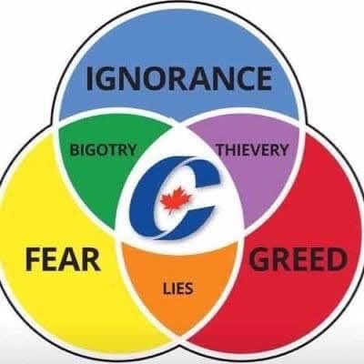 legant66's tweet photo. @MikeBarrettON The CPC has proven nothing.
Just a litany of unsubstantiated innuendo. Time & again, it turns into NOTHING.
If Mike had any evidence, we'd already have seen it, but they don't. Instead, it's just more
rhetoric & hyperbole masquerading as truth, pure propaganda.
#EvidenceFreeZone https://t.co/ydLdF5iLEW