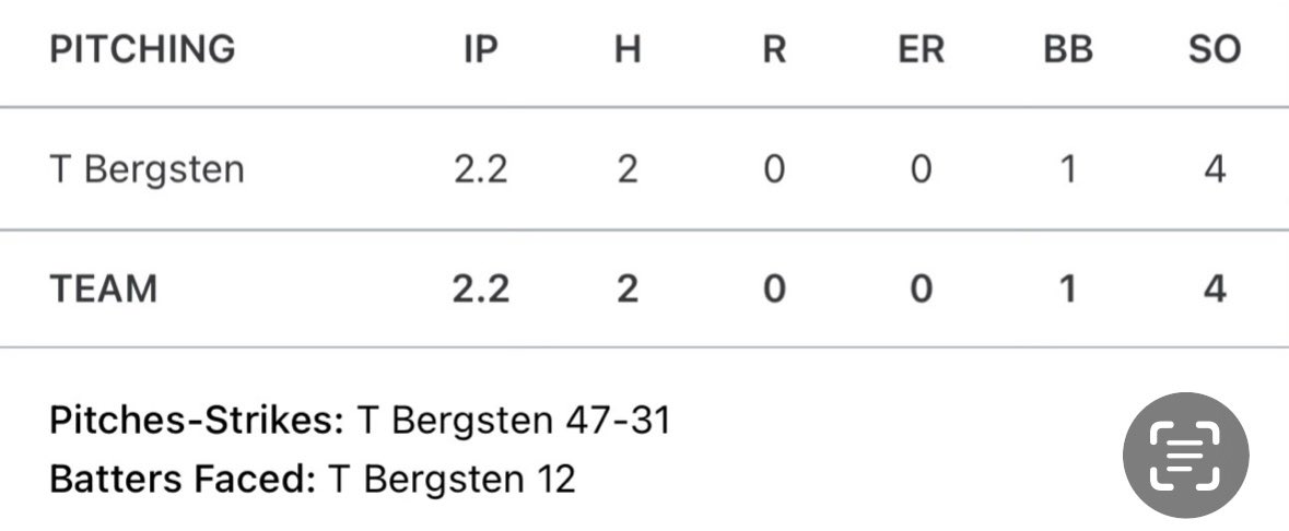 Tyler Bergsten tweet media