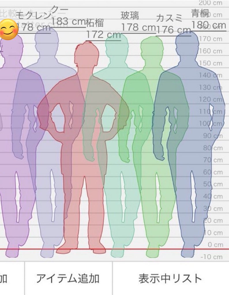 ほぅら、可愛いだろぉ？