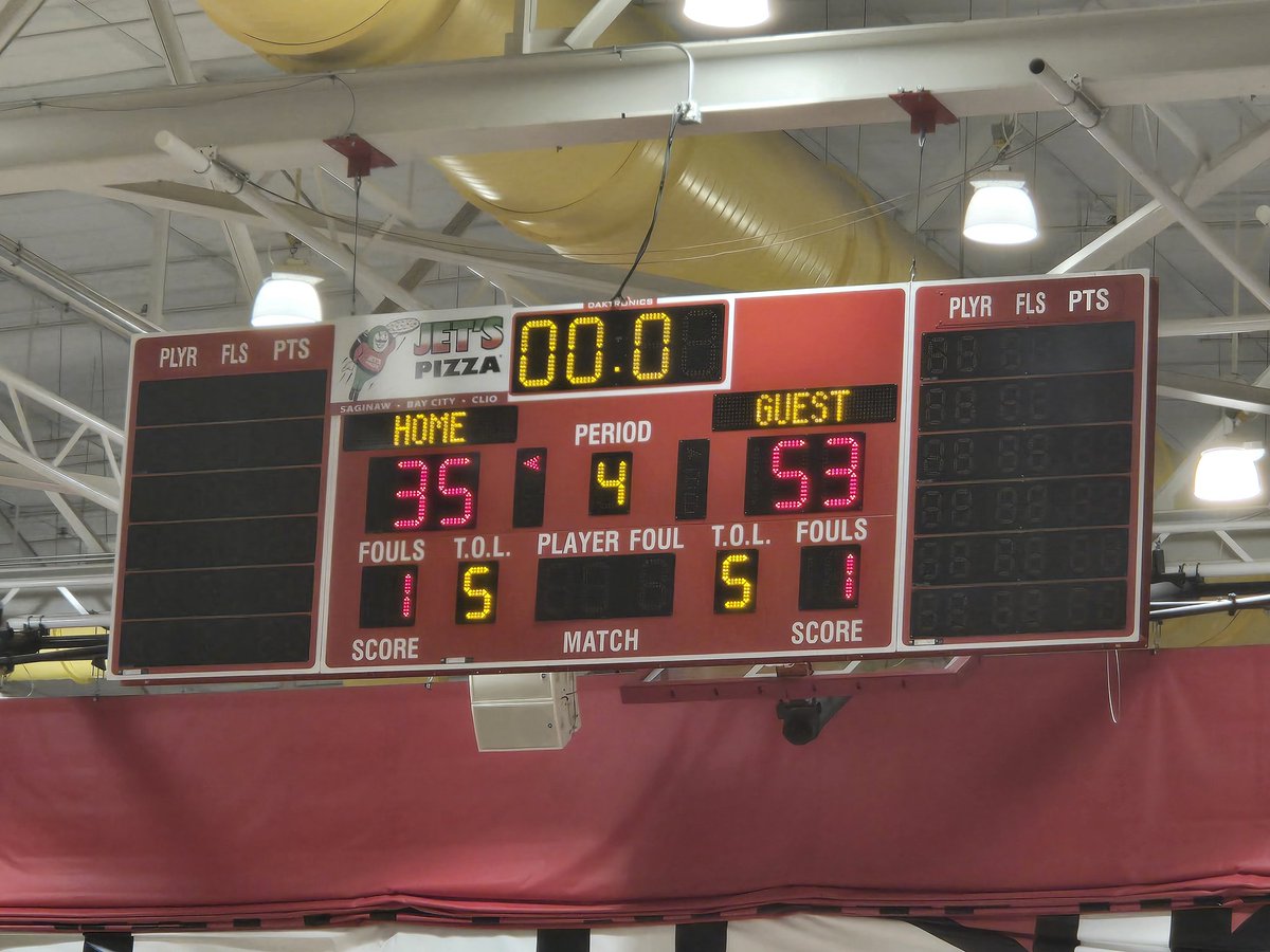 Clarkston Basketball tweet media
