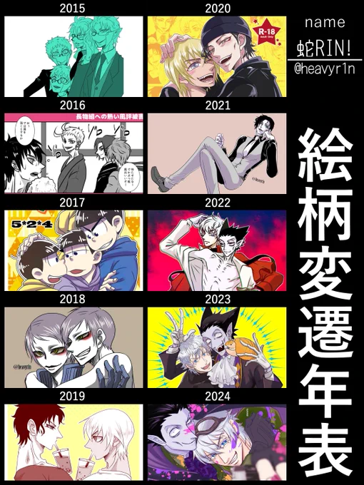 絵柄変遷年表やったよ
ハマった年と絵の配置はズレてる。
地下鉄廃人→刀剣→六つ子→双子→警察→吸血鬼ですね。
地下鉄の時からさらって思ったけど、パロとビタビタに密着させるの好きだね。 