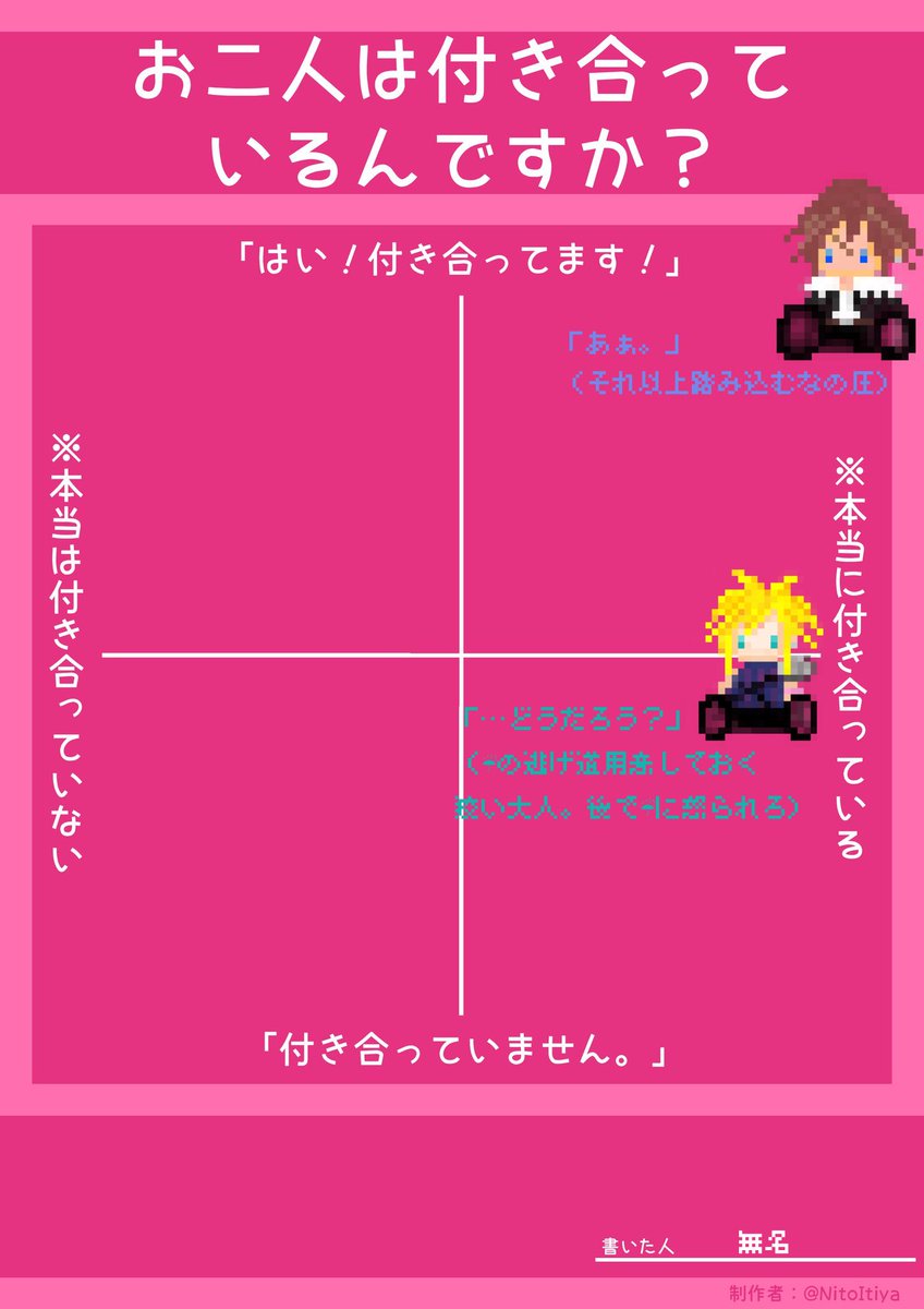 NOn (@me_871723) on Twitter photo 