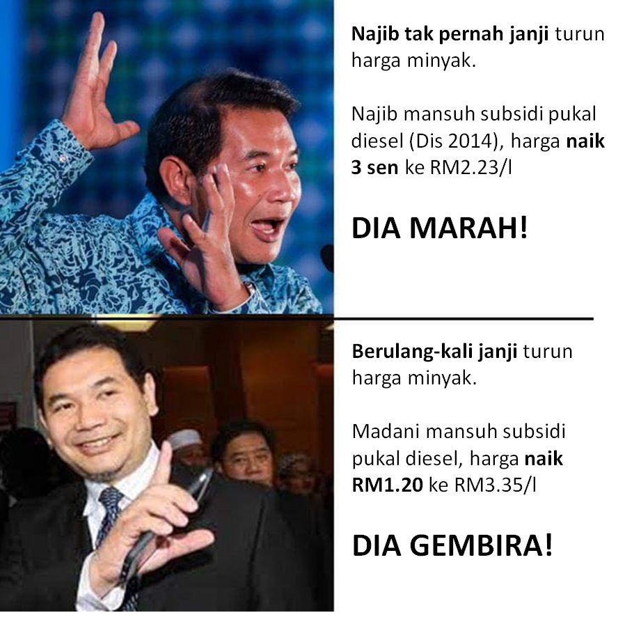 NajibRazak's tweet image. Dis 2014 (Najib mansuh subsidi pukal diesel)
- Diesel naik 3 sen ke RM2.23

Jun 2024 (mansuh subsidi pukal diesel)
- Diesel naik RM1.20 ke RM3.35

Najib tak pernah janji turun harga minyak.
Padahal mereka yang berulang kali janji.