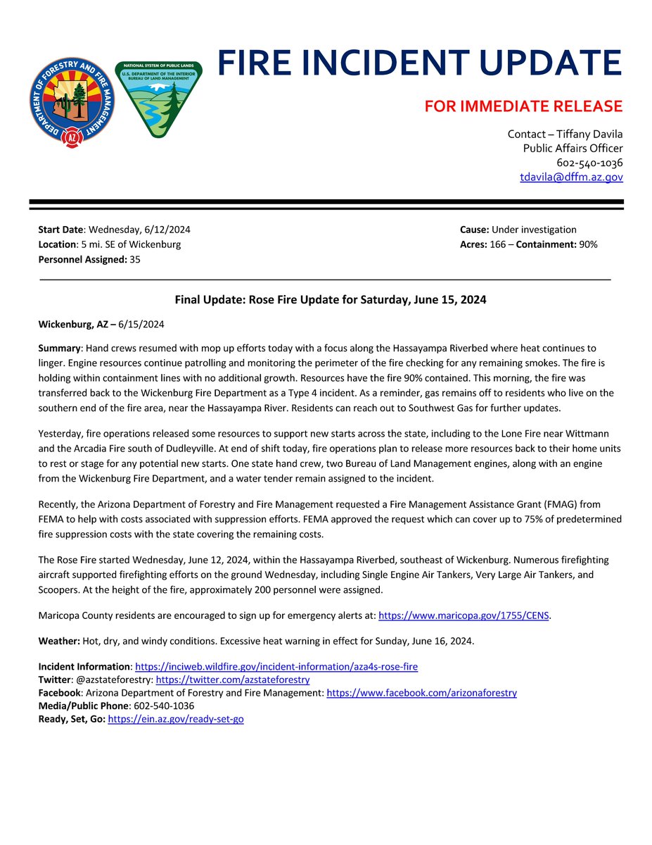 azstateforestry's tweet photo. As of Sat. 6/15 #RoseFire is now 90% contained w/ no change in acreage; 166. Fire staying w/n footprint as crews remain engaged w/ mop up efforts.
Many resources were released from incident today & returned to home units to rest or stage for any potential new starts.
The NWS has issued a Red Flag Warning for much of northern AZ on Sun. as well as an Excessive Heat Watch for central part of state, incl. Wickenburg.
More info: https://t.co/1ShCTnr5EH
#AZFire #AZForestry @BLMAZFire