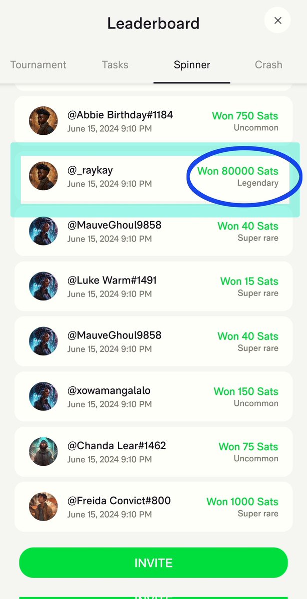 _raysunited's tweet photo. 80,000 $SATS won at one go on a game. If you wanna know how, where, and what, please...
... Join Ember with my referral link, and we'll both earn Bitcoin daily!
Referral Code: MNGLLSESTIC
https://t.co/bs8blfHuhu
#EmberFund #Bitcoin #Satoshi https://t.co/yNuqvyfUbC