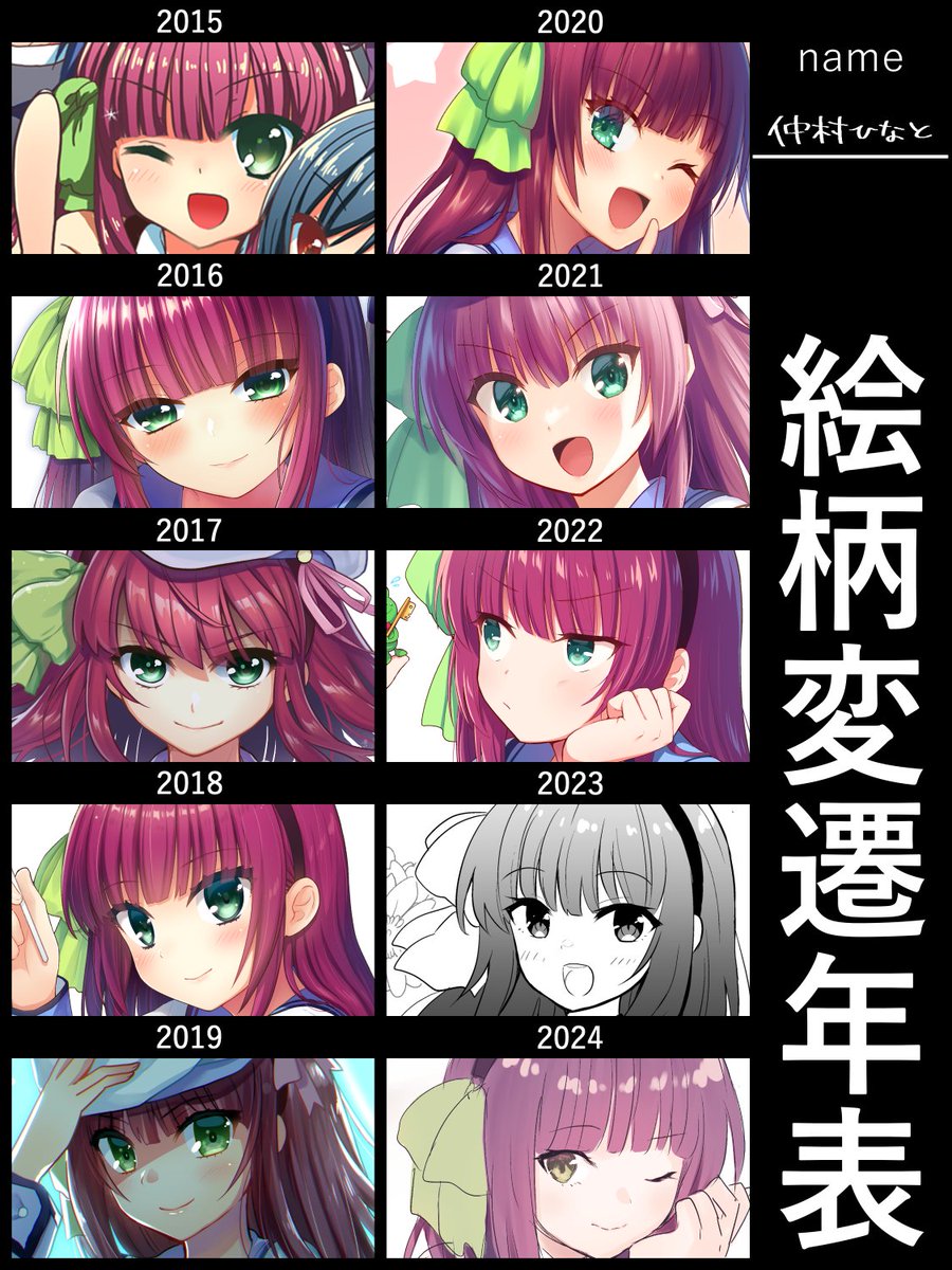 絵柄変遷年表(ゆりっぺ縛り)
2023と2024がらくがきしかなかった…無念…! 
