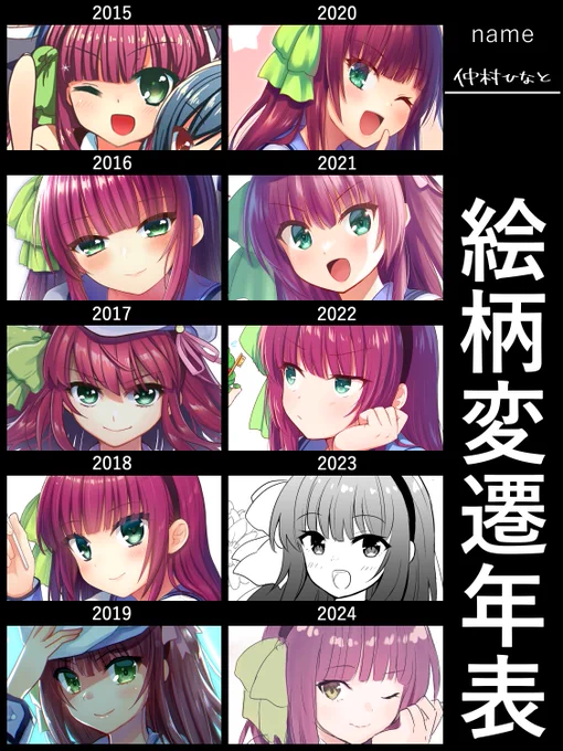 絵柄変遷年表(ゆりっぺ縛り)
2023と2024がらくがきしかなかった…無念…! 