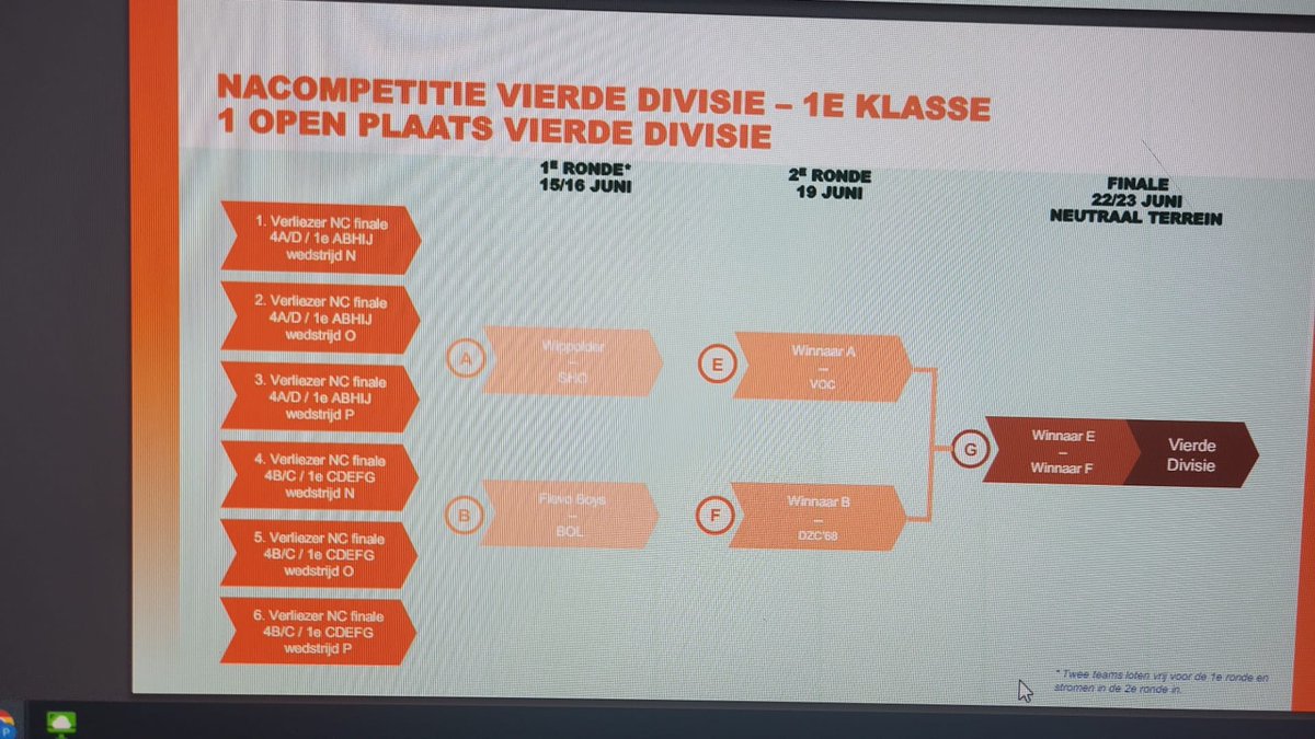 PascalHertogh's tweet photo. Beste @KNVB @KNVBOost , moeten wij (DZC68) woensdag nu naar @flevoboys of @SVWippolder ? Ik ben t kwijt.... https://t.co/LcxDvqvRtr