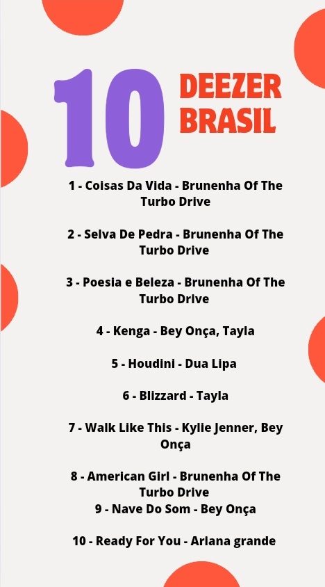 deezermwr's tweet photo. DEEZER BRASIL - (Brunenha domina o chart). https://t.co/UfTbkoPIQO