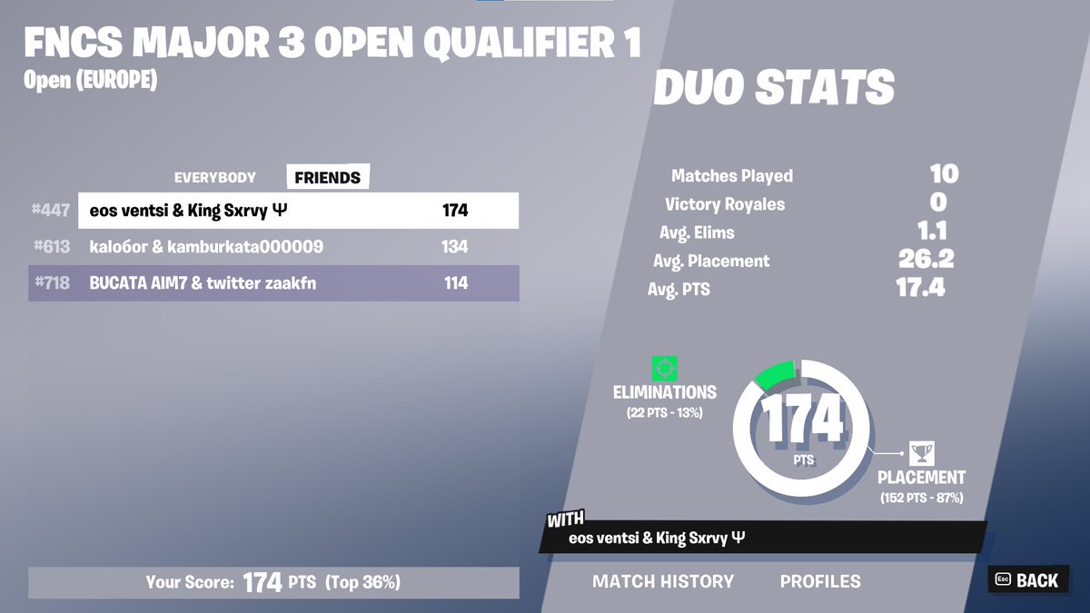 #447 w/<a href="/surviv4o/">Sxrvy</a> go next week