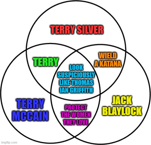 KelsGoesKaboom's tweet photo. I swear I was just messing around with a venn diagram maker to prep for my conference poster - this just came to me! 😂
#TerrySilver #TerryMcCain #JackBlaylock #CobraKai #KarateKid3 #ExcessiveForce #UlteriorMotives #KillFee #ThomasIanGriffith https://t.co/TEfW9UymDr