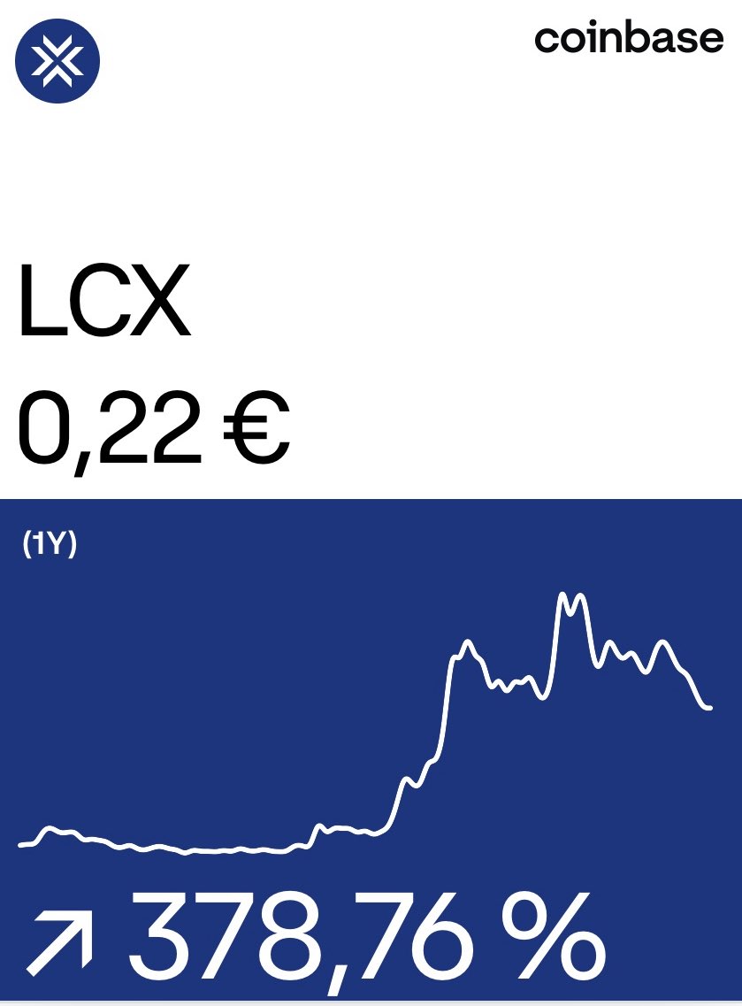 LCX will be fully EU compliant by January 2025 and in pole position to  become the premier European crypto exchange 🚨 As a member of the World  Economic Forum, some serious networking