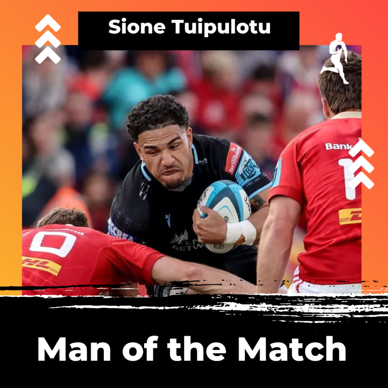 ultimaterugby's tweet photo. One of the best centres in the world currently, do you agree?
⏰ 80 Minutes played
🏃♂️ 37 Meters Gained
🔥 6 Defenders Beaten
🔮 1 Turnovers
🤝 9 Passes
💪 15 Carries
💥 12 Tackles
🤼 92% Tackle Success
#BKTURC | #MUNvGLA