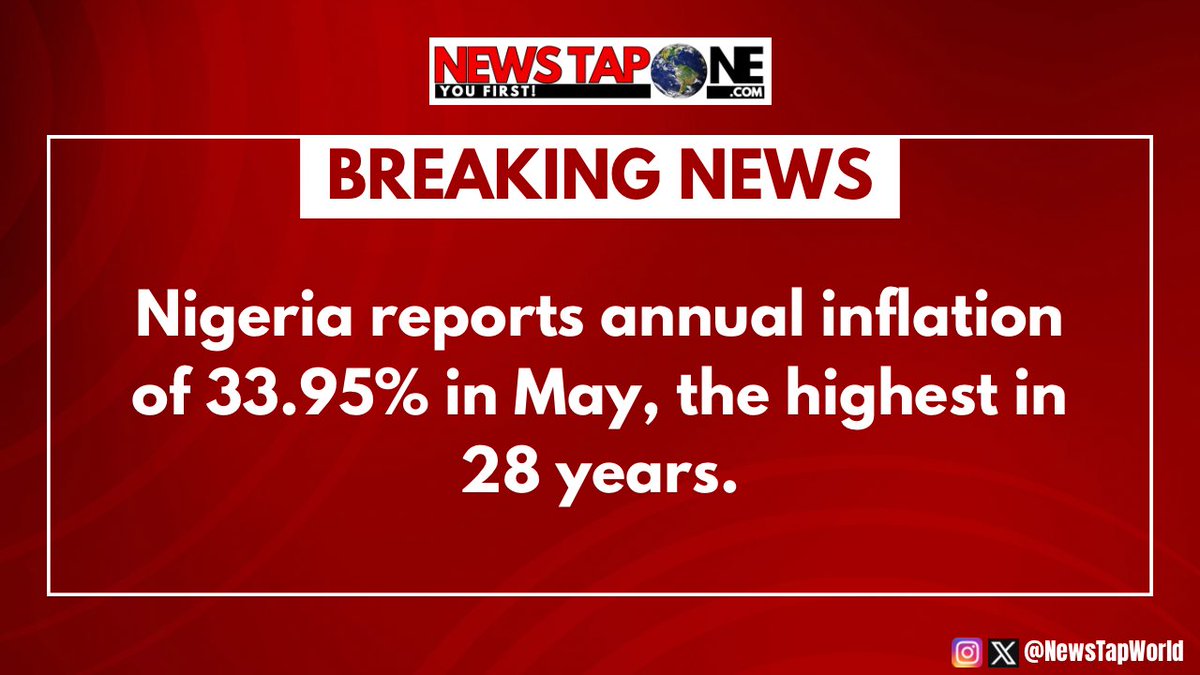 newstapworld's tweet photo. BREAKING: Nigeria reports annual inflation of 33.95% in May, the highest in 28 years.

#NigeriaNews #Nigeria #Inflation #NewsTapOne https://t.co/jRiuAGdMQv