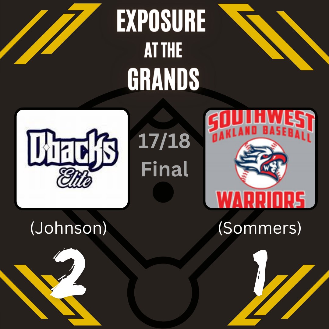 Exposure at the Grands tweet media