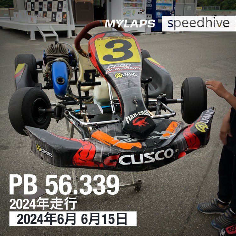 makoba0327's tweet photo. 引き続きカートはしご❗️
KSCでガゼール乗車❗️

私はスポーツカートで後追いチェックからのバトル❗️
ストレートは離されコーナーでは追い付く❗️
コーナーアプローチが課題だな🤣

#神戸スポーツサーキット
#レンタルカート
#レーシングカート
#ガゼールスーパーミニ
#JMSC
#日本モータースポーツ協議会 https://t.co/qi8dQ7VaN5