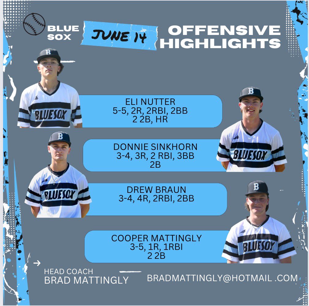 Kentuckiana Blue Sox 2025 tweet media