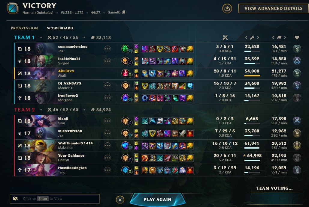 ValgoVT's tweet image. I do not think I have played this well as Akali before