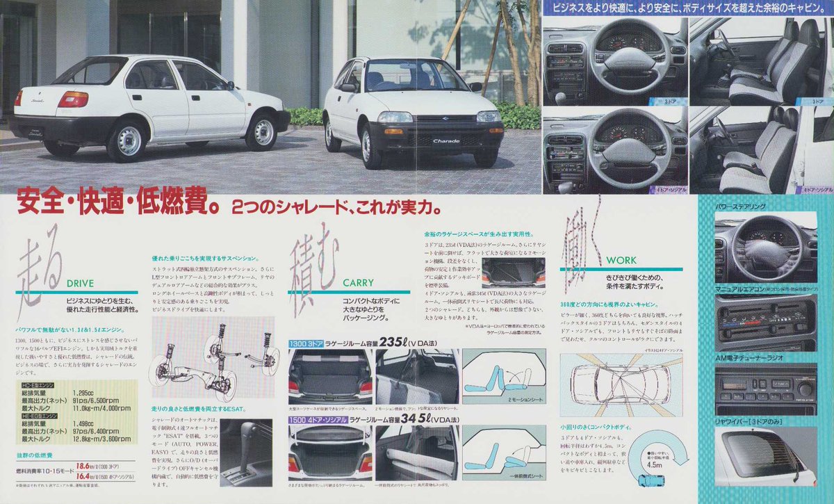 1994年7月版、シャレード
ビジネスのカタログ。
4代目シャレードの法人ユース
仕様車。3ドアと4ドア･ソシアル
が用意されており、装備は簡素化
されているものの、パワステと
エアコンは標準装備されていた。
ベース車同様、可倒式リアシート
で荷室も拡大させることも可能。

#自動車カタログ