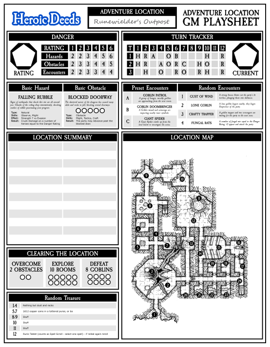 archalofax's tweet photo. Working on the Adventure Location Playsheet for the Exploration Phase of Heroic Deeds. Players get sheets, why not GMs too? #gamedesign #ttrpg #maps https://t.co/VVtnxng5KF
