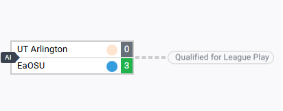 Profile_RL tweet media