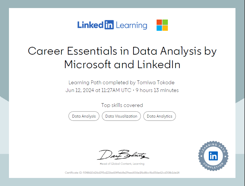 tomiwa_tokode's tweet photo. It has not been an easy journey completing these Foundational Courses for data analysis.
Kudos to @3MTTNigeria Team and @bosuntijani enough for this wonderful opportunity. 
Check out my certificates

#3MTT #MyLearningJournal https://t.co/mtb2gHaNOe