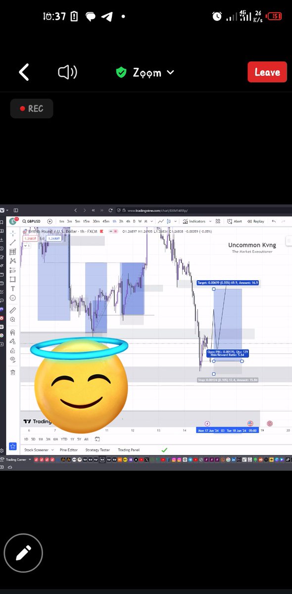nicelydeboss's tweet image. The #levelupyourtrading just begins and it&apos;s already 🔥 You miss you lose thank you for today @uncommonkvng