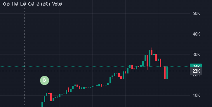 $MOTHERBCTO

I LOVE ME JUICY GREEN STICK 🤪🤪

WE EAT DIPS FOR BREAKFAST HERE 

CA - EudCeMoZib5ChmKKVxBuNWrkKjAwguUjSyWjzjJapump

TG - t.me/+kfgy8Uf4vuo1Z…