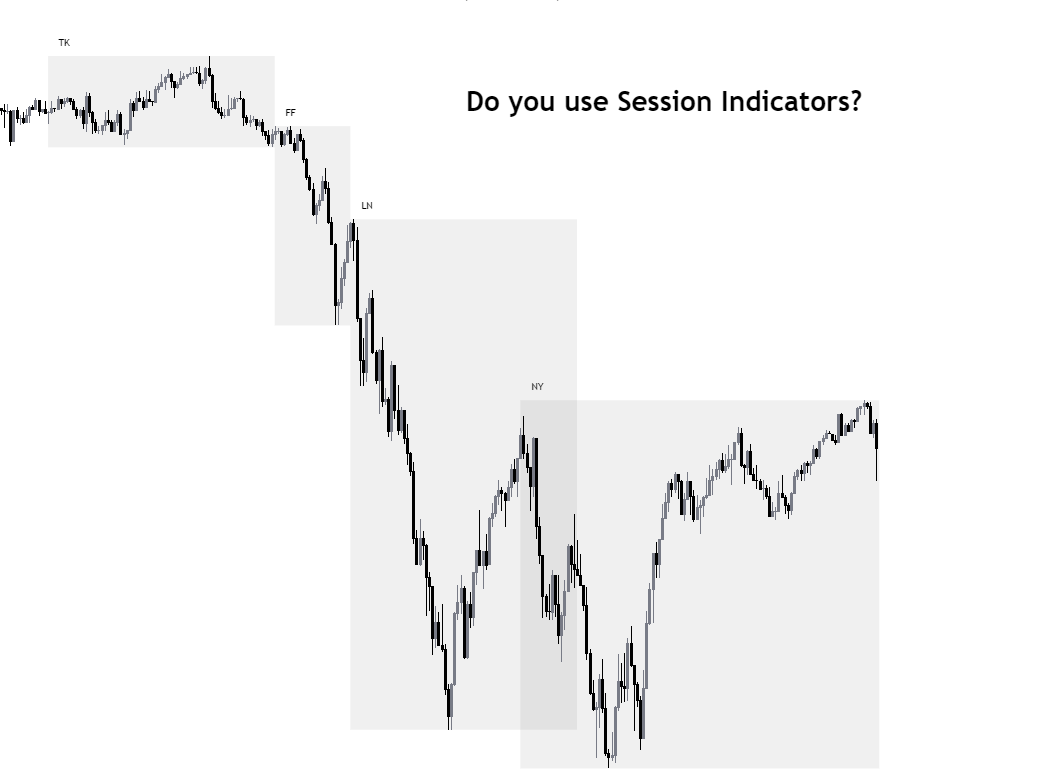 moneyszn06's tweet photo. Do you use Session Indicators ? 📈

Comment Below 📜

#ict #smc #priceaction #supportandresistance #quarterlytheory #orderblock #fvg #breakerblocks #mitigationblock #bos #choch #supply #demand #timebased #smt #standarddeviation #timecycles #inversion #ipda #crt #ohlc #trade https://t.co/trdE8fTlzc