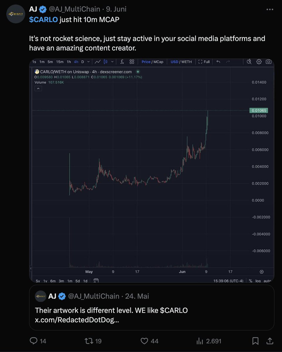 tim_blume's tweet photo. @base @TrystanNFT When you look at this chart, you can get a sense of what’s going to happen with $SKOP. https://t.co/YEQ0moYCUu