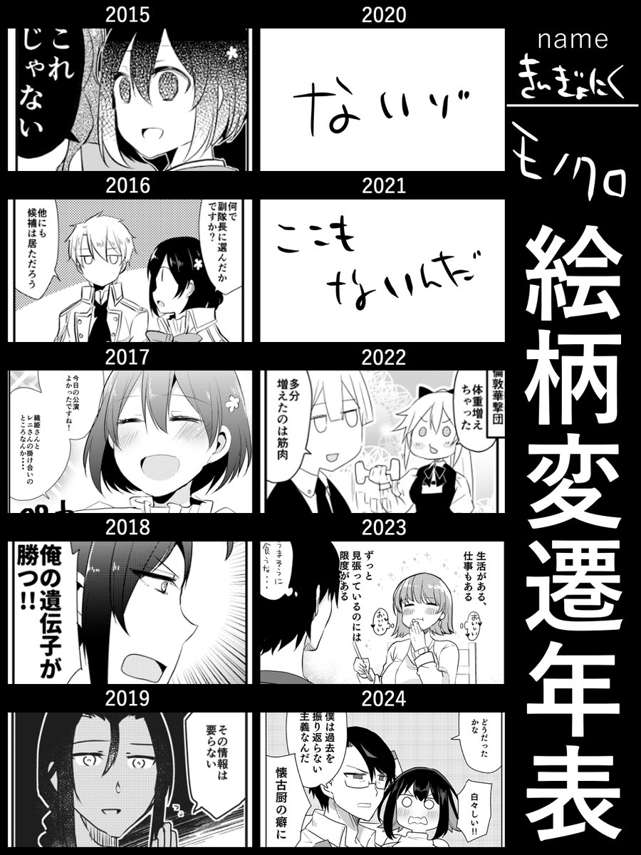 こっちは漫画の遍歴 
