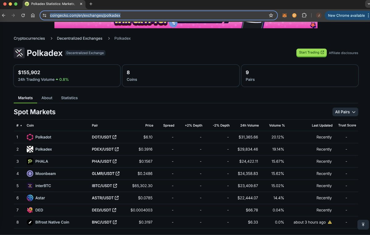 PDEXnode tweet media