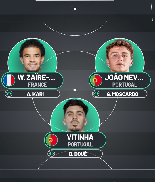 raphxu41's tweet image. En vrai pourquoi pas mais personnellement j’prendrai bien un milieu avec de l’expérience en LDC (silva/kimmich)❤️💙