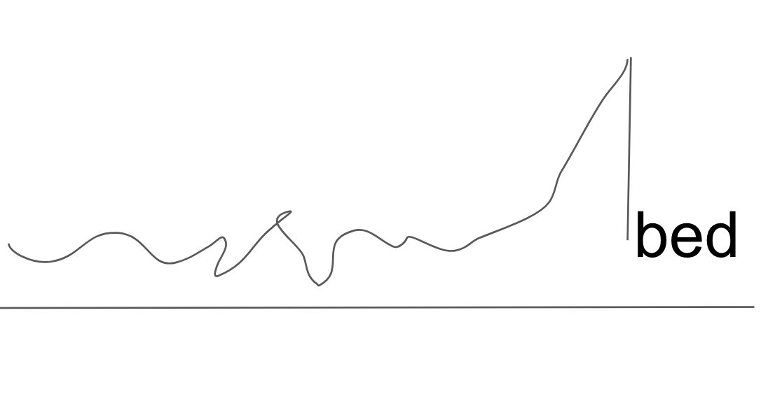 child loudness curve
<a href="/WomanNFT/">WOMAN</a> can confirm