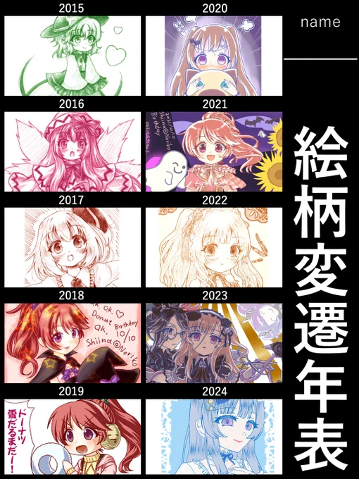 絵柄変遷年表作ってみました。あまり変わってないのでは……? 