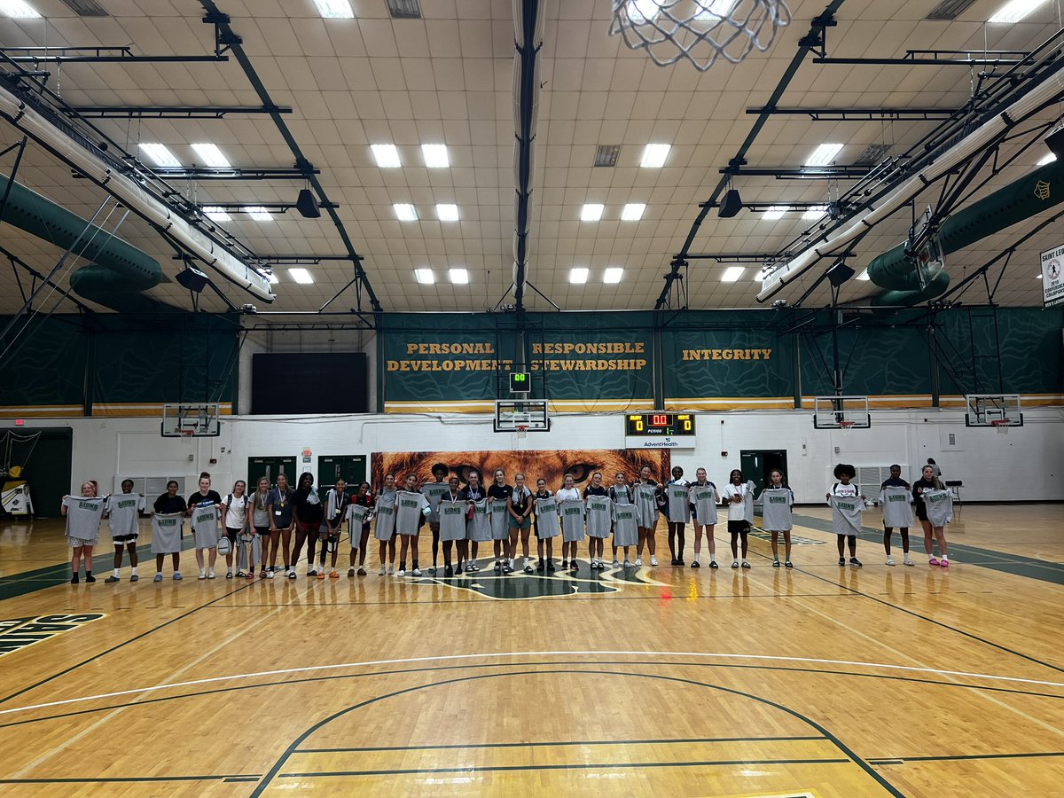 Today’s Crew and Today’s MVP of Elite Camp 2.0