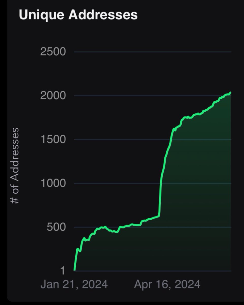BROOKSIE tweet media