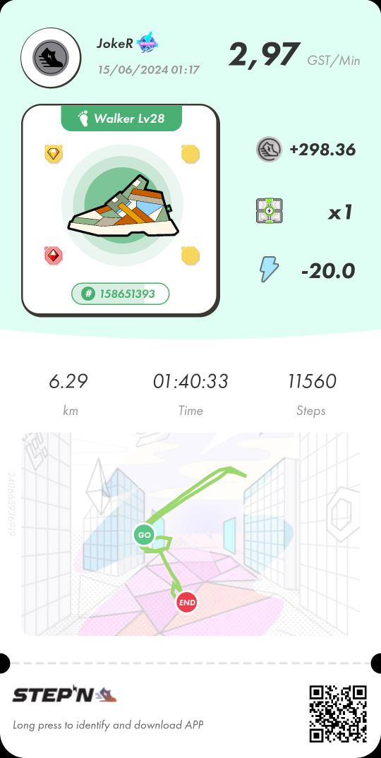 2def's tweet image. The last walking with this sneaker. I am going to sell it after restoring HP