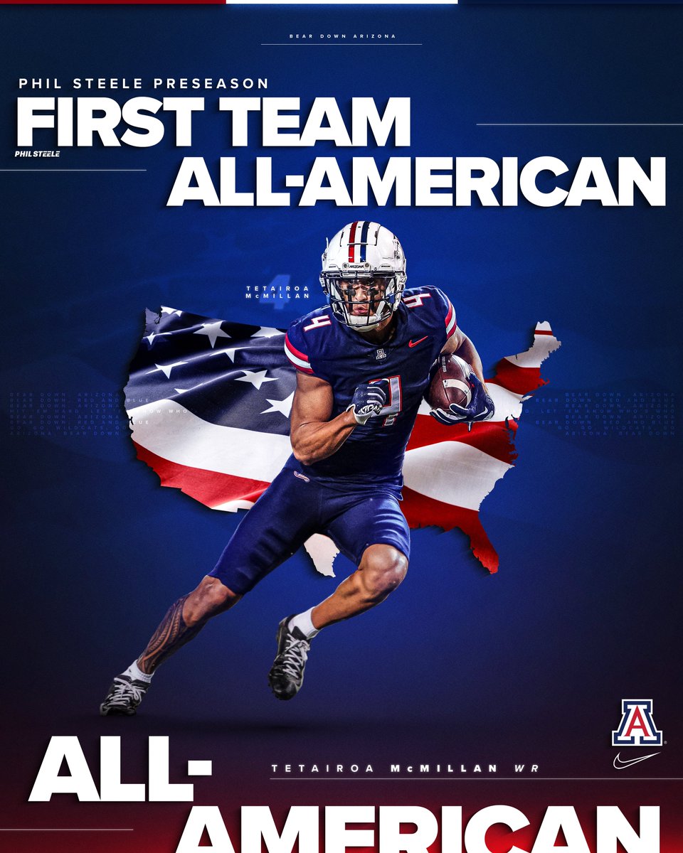 Arizona Football tweet media