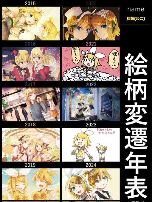 鏡音さんで絵柄変還年表やってみました
進化の中に異物混入してるね? 