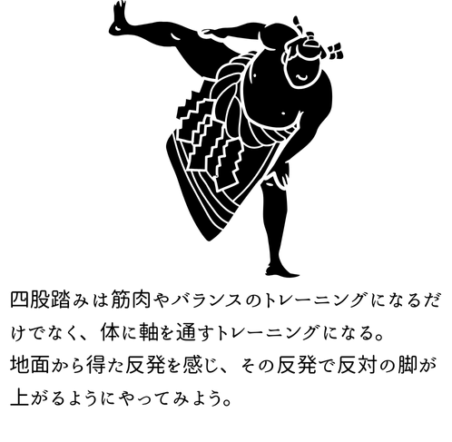 fuka_physis's tweet photo. 「地面を踏むことによって反発をもらって、体に軸を通す」ことは誰もが知るエクササイズで練習できる。
それが四股踏み。
力士がその目的でやっているかは分からないが、足裏、脛骨、大腿骨と荷重し、脚に圧をかけることで反発を得て、その力で反対の脚を持ち上げる、という練習ができる。 https://t.co/8hr4YHuXFA