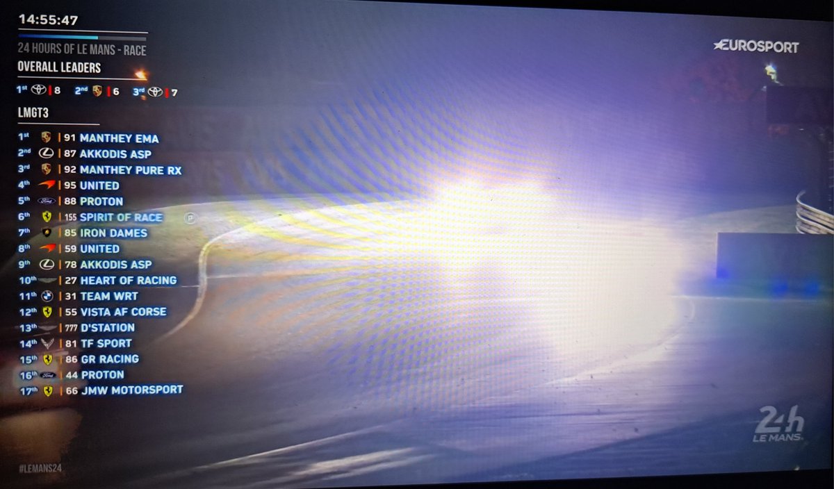 mmxrie63's tweet photo. "you only watch motorsports for the hot drivers"

yeah 🫦🫦 https://t.co/3RLCaEs3rD