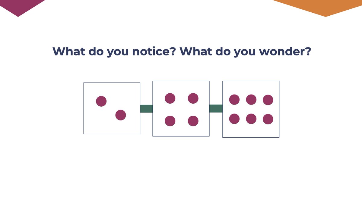 mathsplay_org's tweet photo. The finishing touches have been put on our upcoming session Number Play in Years F and 1 — plenty of new, tried and tested activities featuring dots.
Starring Subitising, Renaming and Addition
This Wednesday! Learn more here:
https://t.co/ywAUJvnmgV
#MTBoS #Play #Math #Maths https://t.co/5YtrldqDwr